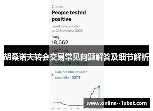 胡桑诺夫转会交易常见问题解答及细节解析