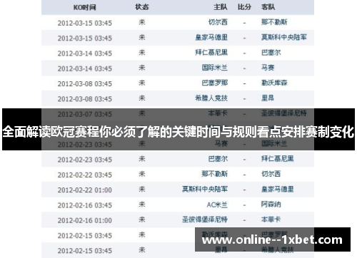 全面解读欧冠赛程你必须了解的关键时间与规则看点安排赛制变化