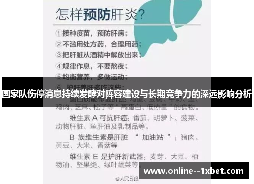 国家队伤停消息持续发酵对阵容建设与长期竞争力的深远影响分析