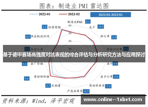 基于德甲赛场高强度对抗表现的综合评估与分析研究方法与应用探讨
