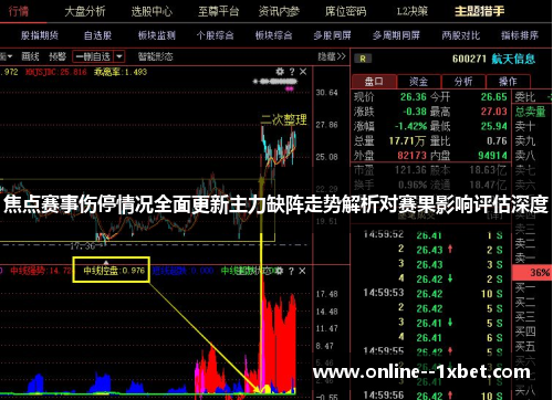 焦点赛事伤停情况全面更新主力缺阵走势解析对赛果影响评估深度 焦点赛事伤停情况全面更新主力缺阵走势解析对赛果影响评估深度