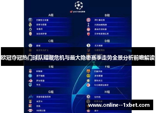 欧冠夺冠热门球队暗藏危机与最大隐患赛季走势全景分析前瞻解读