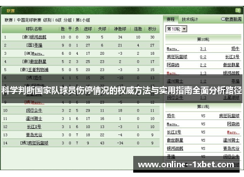 科学判断国家队球员伤停情况的权威方法与实用指南全面分析路径
