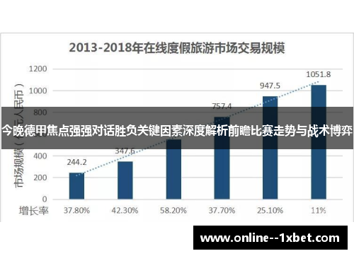 今晚德甲焦点强强对话胜负关键因素深度解析前瞻比赛走势与战术博弈