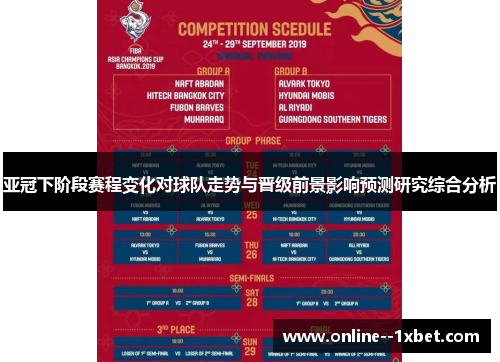 亚冠下阶段赛程变化对球队走势与晋级前景影响预测研究综合分析 亚冠下阶段赛程变化对球队走势与晋级前景影响预测研究综合分析