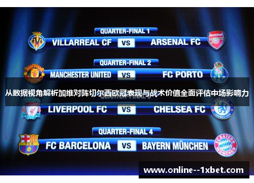 从数据视角解析加维对阵切尔西欧冠表现与战术价值全面评估中场影响力