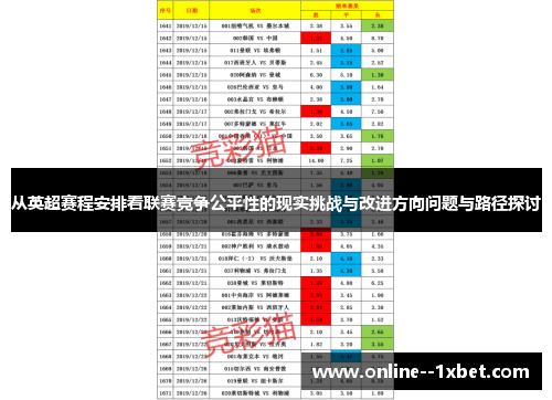 从英超赛程安排看联赛竞争公平性的现实挑战与改进方向问题与路径探讨