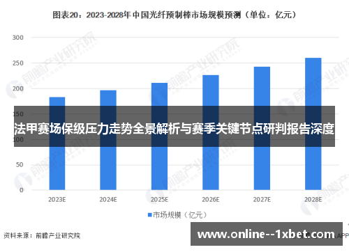 法甲赛场保级压力走势全景解析与赛季关键节点研判报告深度
