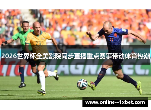 2026世界杯全美影院同步直播重点赛事带动体育热潮
