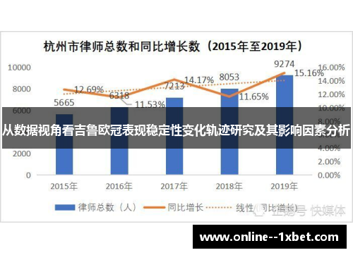 从数据视角看吉鲁欧冠表现稳定性变化轨迹研究及其影响因素分析