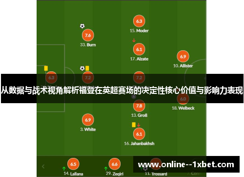 从数据与战术视角解析福登在英超赛场的决定性核心价值与影响力表现