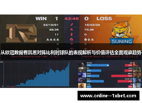 从欧冠数据看凯恩对阵比利时球队的表现解析与价值评估全面观察趋势 从欧冠数据看凯恩对阵比利时球队的表现解析与价值评估全面观察趋势