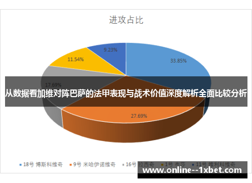 从数据看加维对阵巴萨的法甲表现与战术价值深度解析全面比较分析 从数据看加维对阵巴萨的法甲表现与战术价值深度解析全面比较分析
