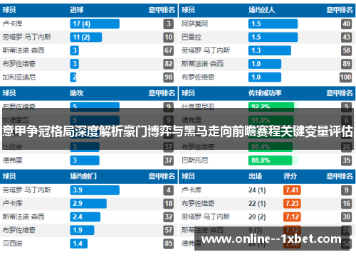 意甲争冠格局深度解析豪门博弈与黑马走向前瞻赛程关键变量评估