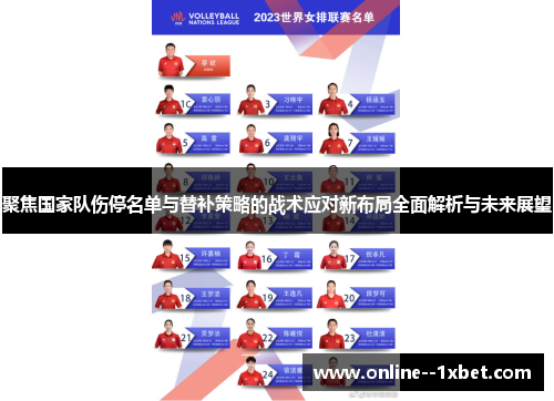 聚焦国家队伤停名单与替补策略的战术应对新布局全面解析与未来展望 聚焦国家队伤停名单与替补策略的战术应对新布局全面解析与未来展望