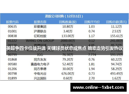 英超争四卡位战升温 关键球员状态成焦点 赔率走势引发热议