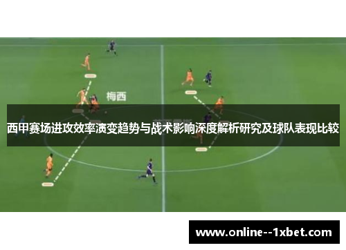 西甲赛场进攻效率演变趋势与战术影响深度解析研究及球队表现比较 西甲赛场进攻效率演变趋势与战术影响深度解析研究及球队表现比较